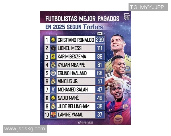 2025年足球最新百大球星排名揭晓各大豪门巨星登顶榜单 2025年足球最新百大球星排名揭晓各大豪门巨星登顶榜单