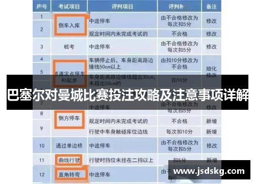 巴塞尔对曼城比赛投注攻略及注意事项详解